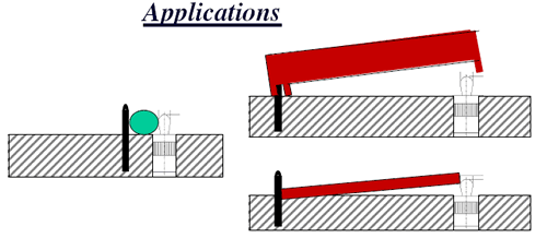 spring locating pin applications