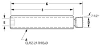 Socket Set Swivel Pad Diagram