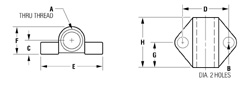Diagram of Tooling Flange Model 25
