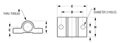 Diagram of tooling flange model TF-50