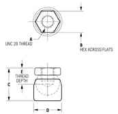 Toggle Pad Diagram