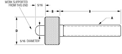 Inverted Type B Torque Thumb Screw Diagram