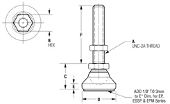 Orignal Stud Style Leveling Device Diagram