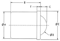 Diagram of Stahl Spring Plunger