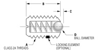 Diagram of Stahl Spring Plunger