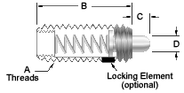 Cutaway of spring plunger