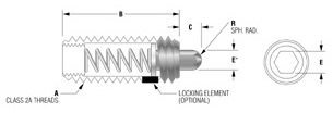 Diagram of Stahl Spring Plunger