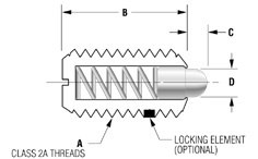 Diagram of Stahl Spring Plunger