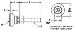 Orignal Stud Style Leveling Device Diagram