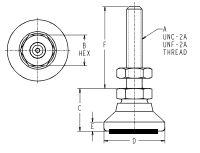 High Value Leveler with Elastomer pad