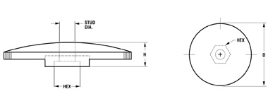 Orignal Stud Style Leveling Device Diagram