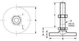 Orignal Stud Style Leveling Device Diagram