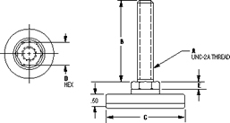 Orignal Stud Style Leveling Device Diagram