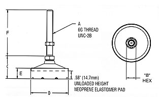 LMS anti-vibration leveler - engineering drawing