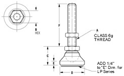 Orignal Stud Style Leveling Device Diagram