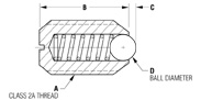 Diagram of Stainless Steel Spring Plunger