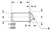 Diagram of Stainless Steel Spring Plunger