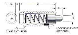 Diagram of Stainless Steel Spring Plunger