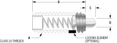 Diagram of Stainless Steel Spring Plunger