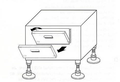 leveling devices for computer peripherals