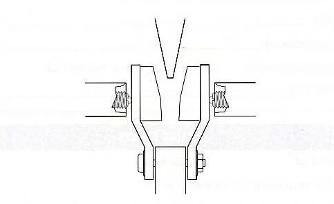 Electrical application for Vlier Spring Plungers
