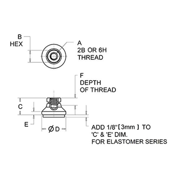 Original Levelers - Socket - Elastomer - Steel | Vlier