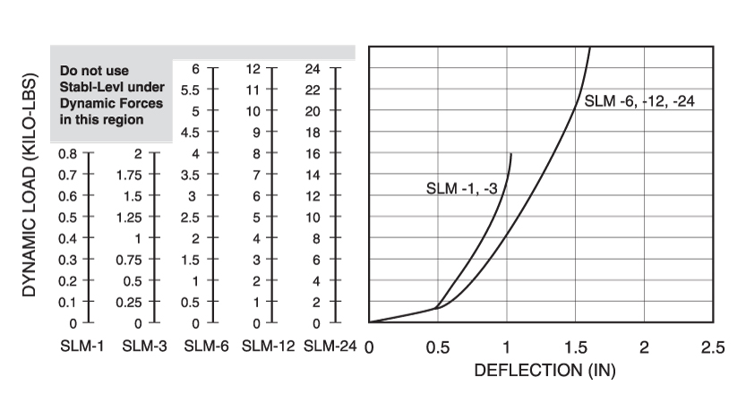 bcdi_prod_machinery_slm_perform-1