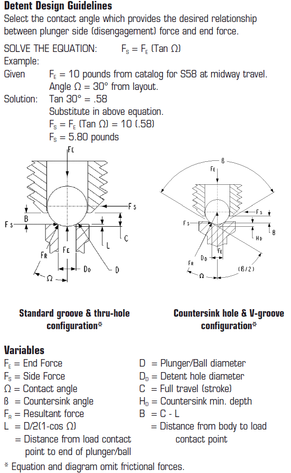 Detents/Hole Diameter